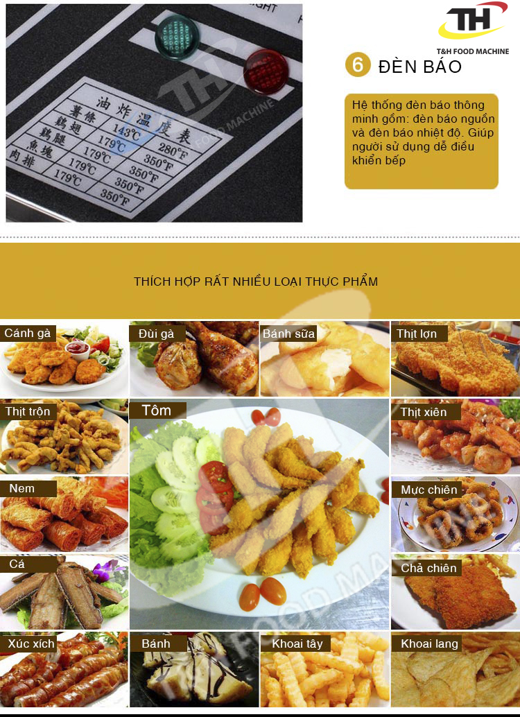 Bếp Chiên Đơn EF-81