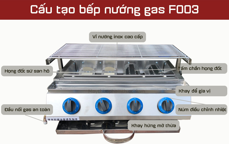 cấu tạo bếp nướng gas 4 họng đốt ngắn