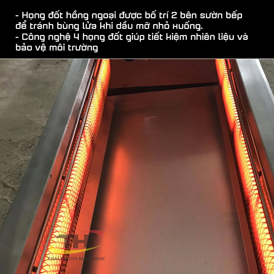 họng đốt công nghệ hồng ngoại